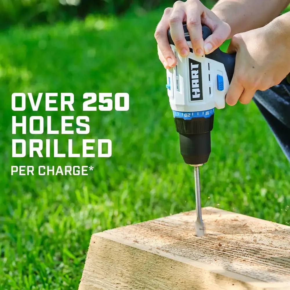 20V 1/2" Cordless Drill/Driver Kit