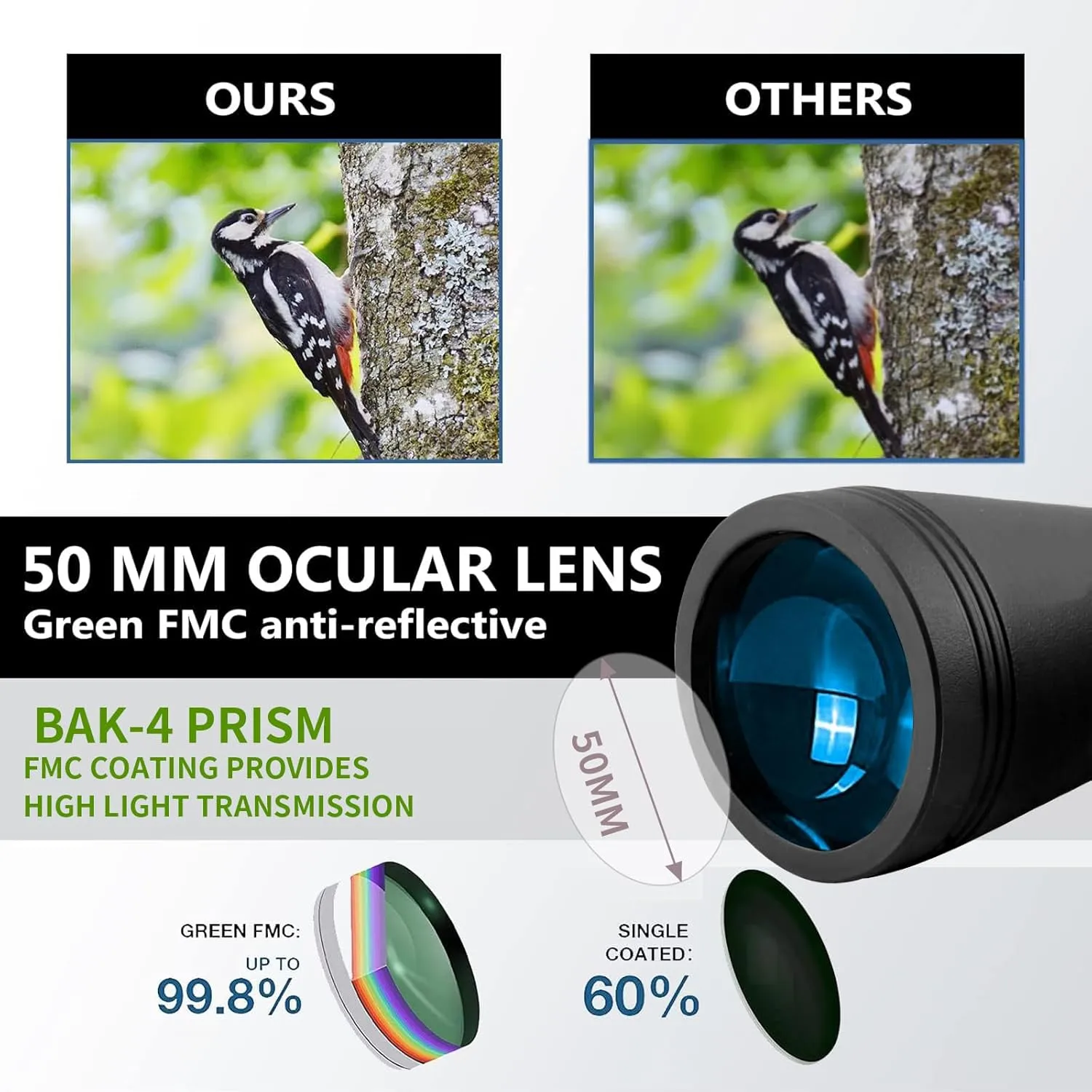 20x50 High Powered Binoculars for Adults,Compact Binoculars Telescope with Low Light Vision for Bird Watching Travel Stargazing Concerts Camping -BAK4 Prism FMC Lens with Phone Adapter(Black)