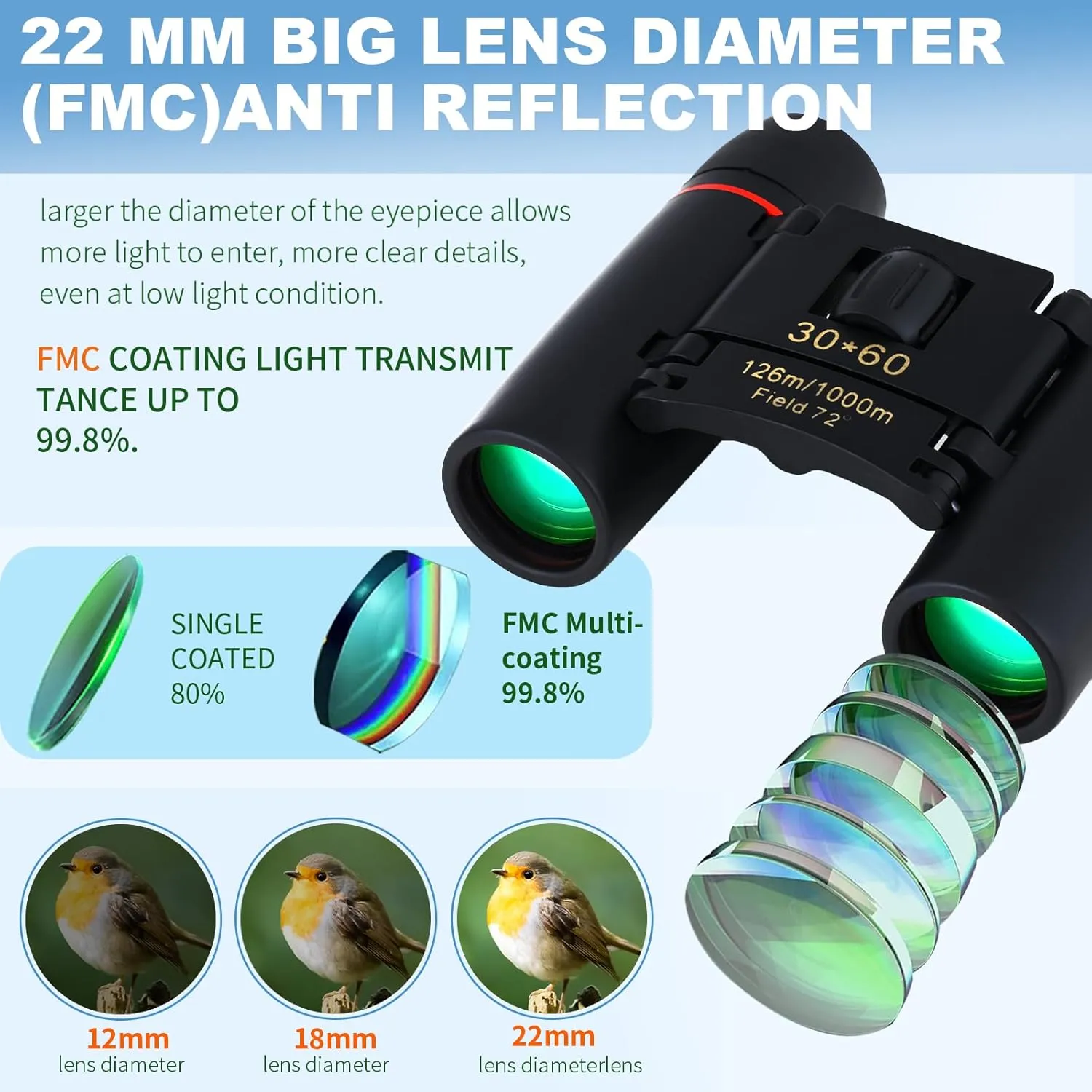 30x60 Binoculars for Adults Small Compact Binoculars, Suitable for Adults and Children Bird Watching Travel Sightseeing, Waterproof Lightweight Small Binoculars, with Clear Low-Light Vision
