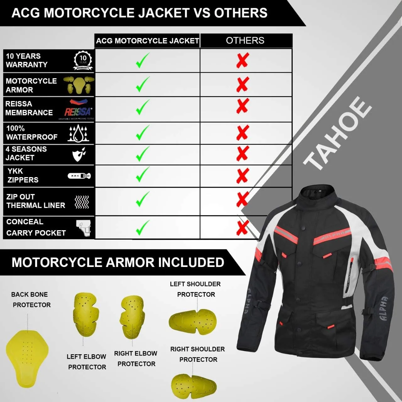 ACG ADVENTURE MOTORCYCLE JACKET MEN FOR TOURING CE ARMOR WATERPROOF ALL SEASON BIKER RIDING (BLACK/RED, SMALL)