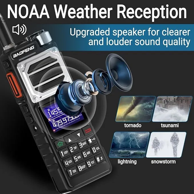 BAOFENG UV-25 Ham Radio 10W Long Range Handheld (Upgrade of UV-5R) Tactical Tri-Power Walkie Talkies NOAA Weather Receiver 5200mAh Type-C Charging Two Way Radios,Copy Frequency,Airband Full Kit