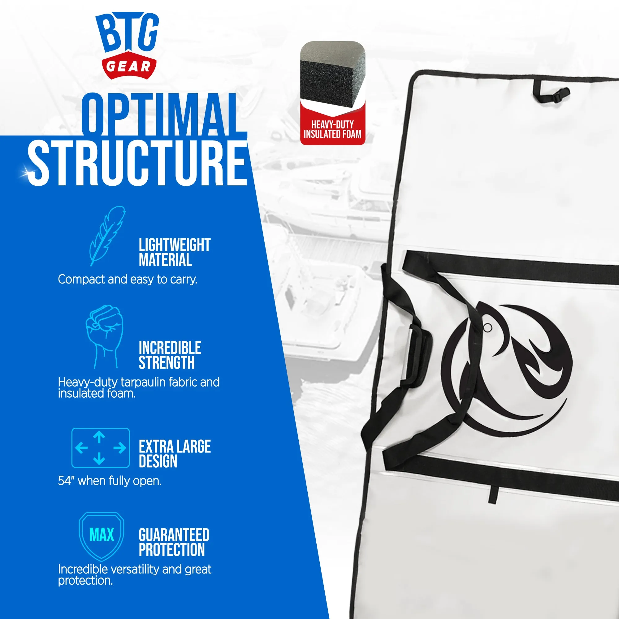 BTG Gear Insulated Waterproof Fish Bag