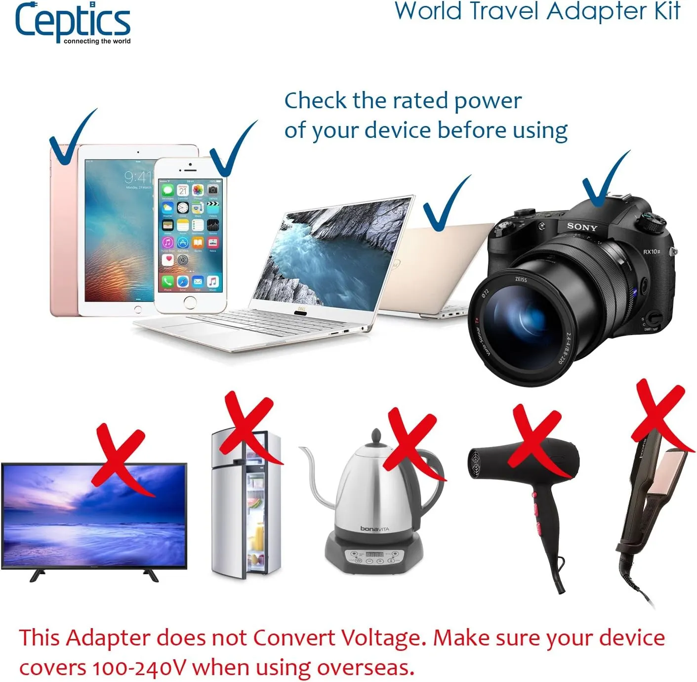 Ceptics International Plug Adapter Kit, World Safest Grounded 13 Adaptor Set Dual USB Ports - Travel Anywhere - Business Use - Perfect for Laptops, Cell Phones, Chargers - Surge Protection
