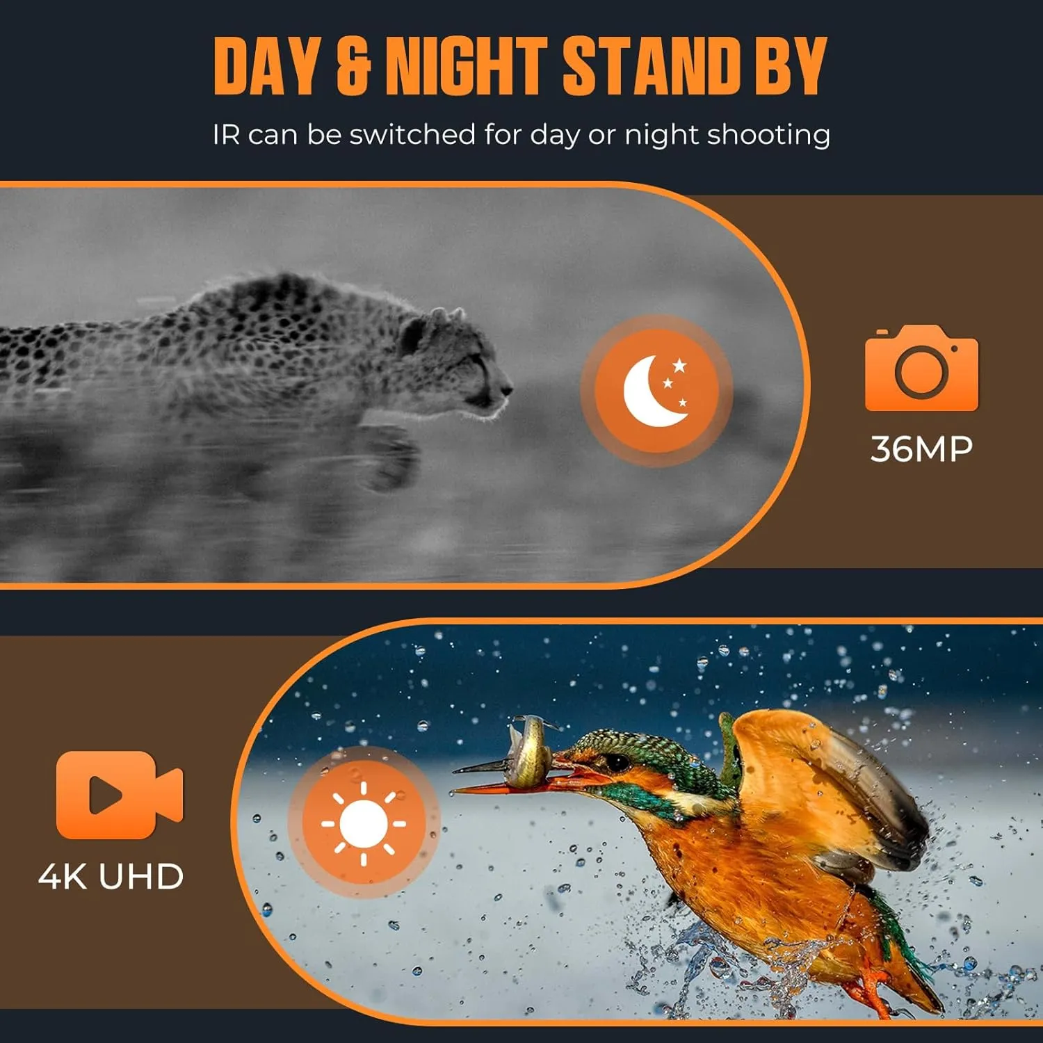 CIGMAN 4K Night Vision Binoculars, 40MP Infrared Night Vision Goggles, 8X Zoom, 3" HD TFT Screen, 3W 850nm IR Light, Built-in Microphone and Flashlight, 5000mAh Battery, 512GB Storage Support