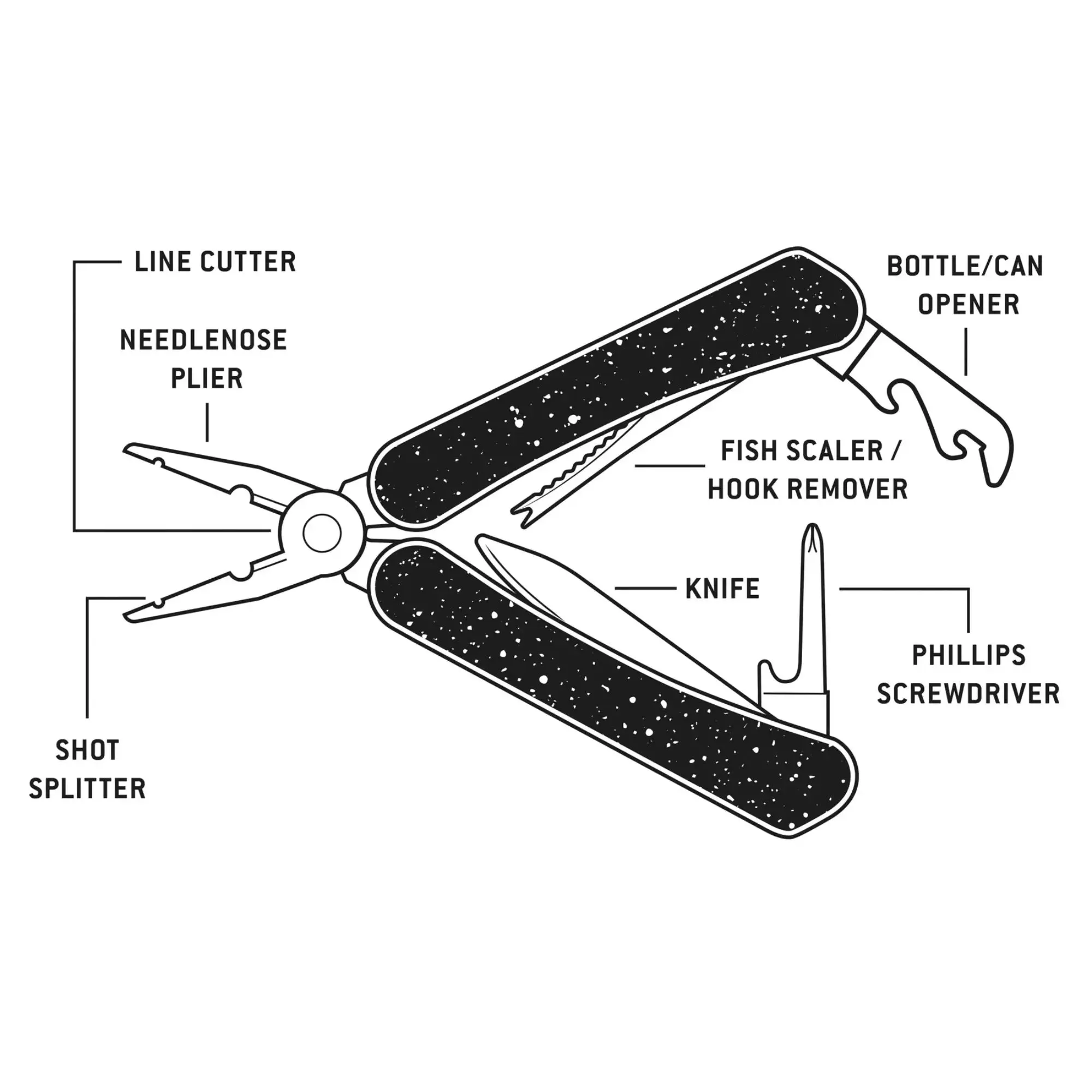 Fisherman's Friend - Multi-Tool