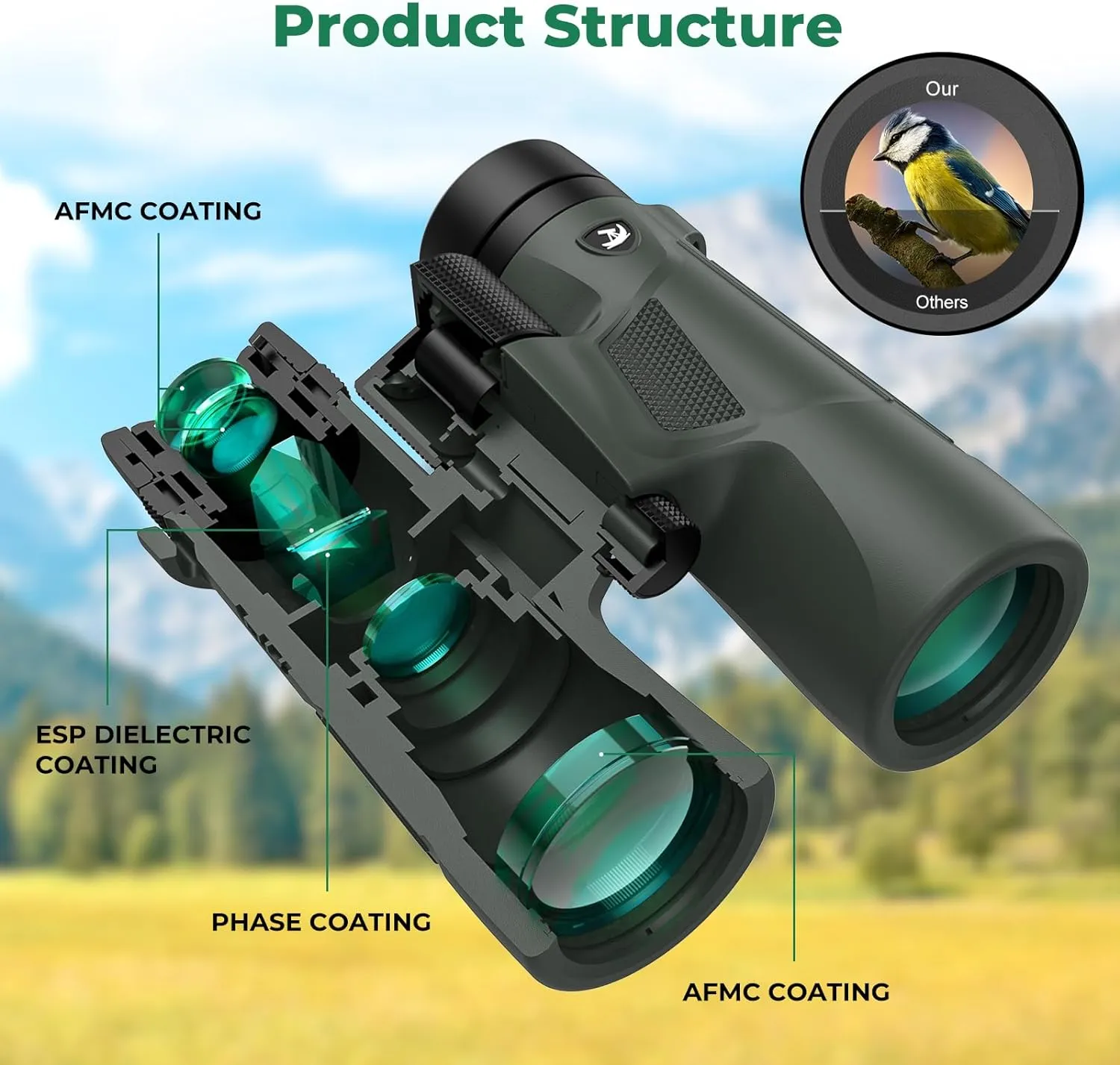 Gosky 10X42 HD Binoculars for Adults with Phone Adapter, High Power Binoculars with BAK4 Prism and FMC Lens, Waterproof Binocular for Bird Watching Hunting Traveling Outdoor Sports