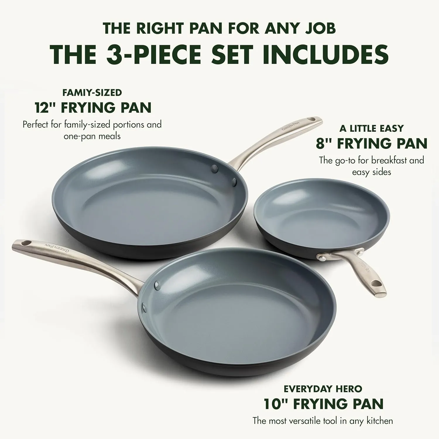 GreenPan Lima Ceramic Hard Anodized 8" 10" and 12" Frying Pan Skillet Set Nonstick, PFAS/PFOA-Free Nontoxic Pots and Pans, Oven & Broiler Safe, Stainless Steel Handle, Cookware for Eggs & Omelet, Gray
