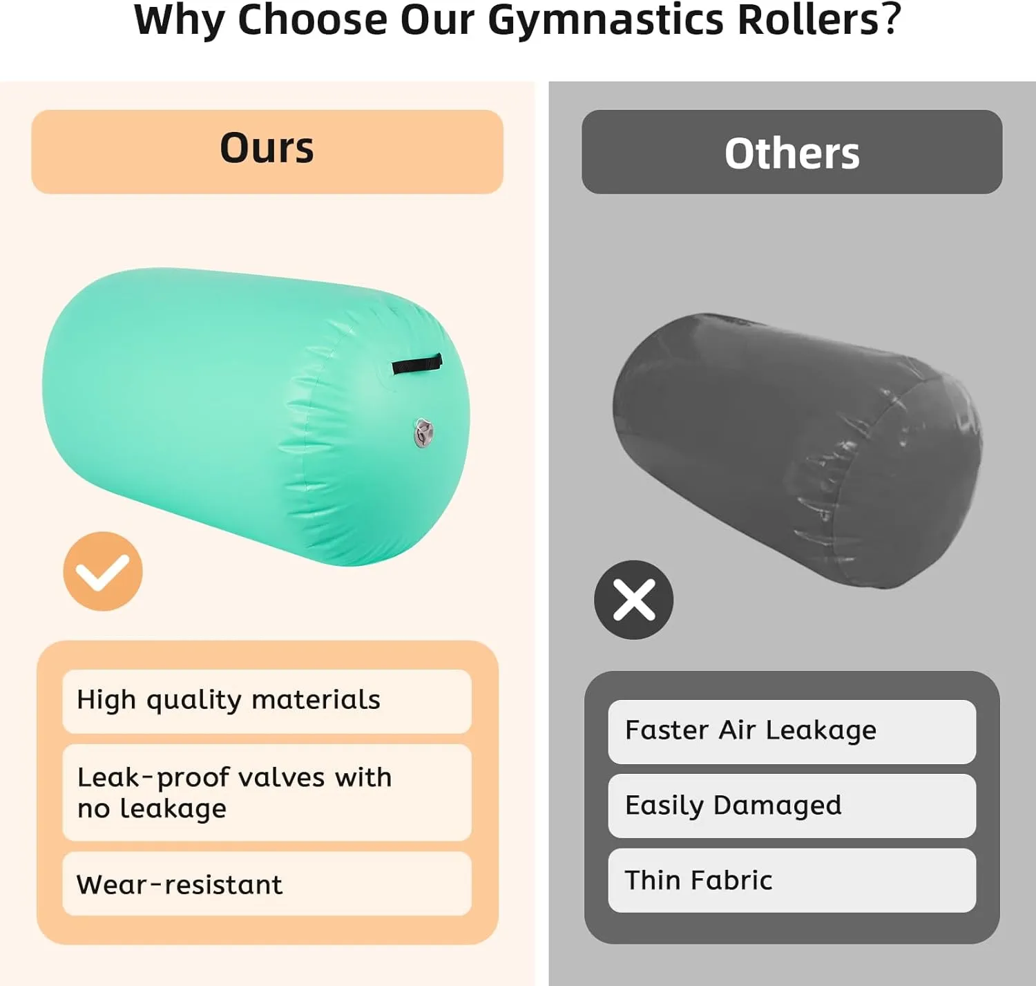 Gymnastics Air Barrel Inflatable Tumbling Roller Air Mat,Gymnastic Equipment Octagon Mat with Electric Pump for Backhandspring/Training Cheerleading/Yoga/Home Use