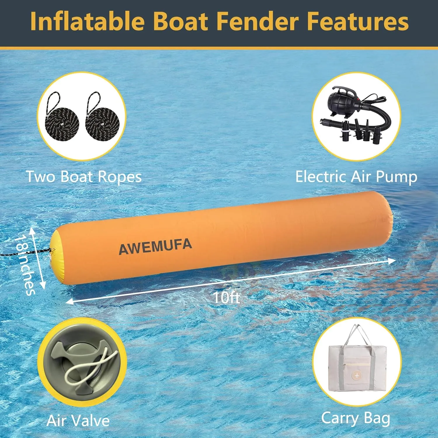 Inflatable Boat Fender for Docking Heavy Duty, Large Boat Bumper for Docking with 110-120V Electric Air Pump, Inflatable Dock Bumper for Pontoon Boat, Fishing Boat, Small Yacht