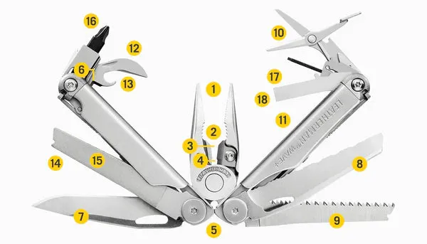 Leatherman Multi-Tool Wave  Black 18 Tools