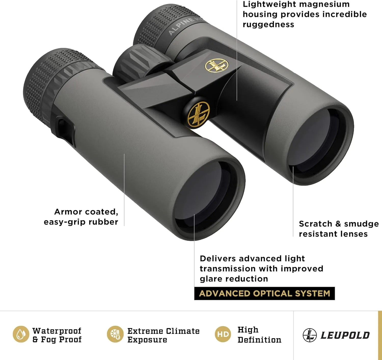 Leupold BX-2 Alpine HD Binoculars, 10x42mm (181177)