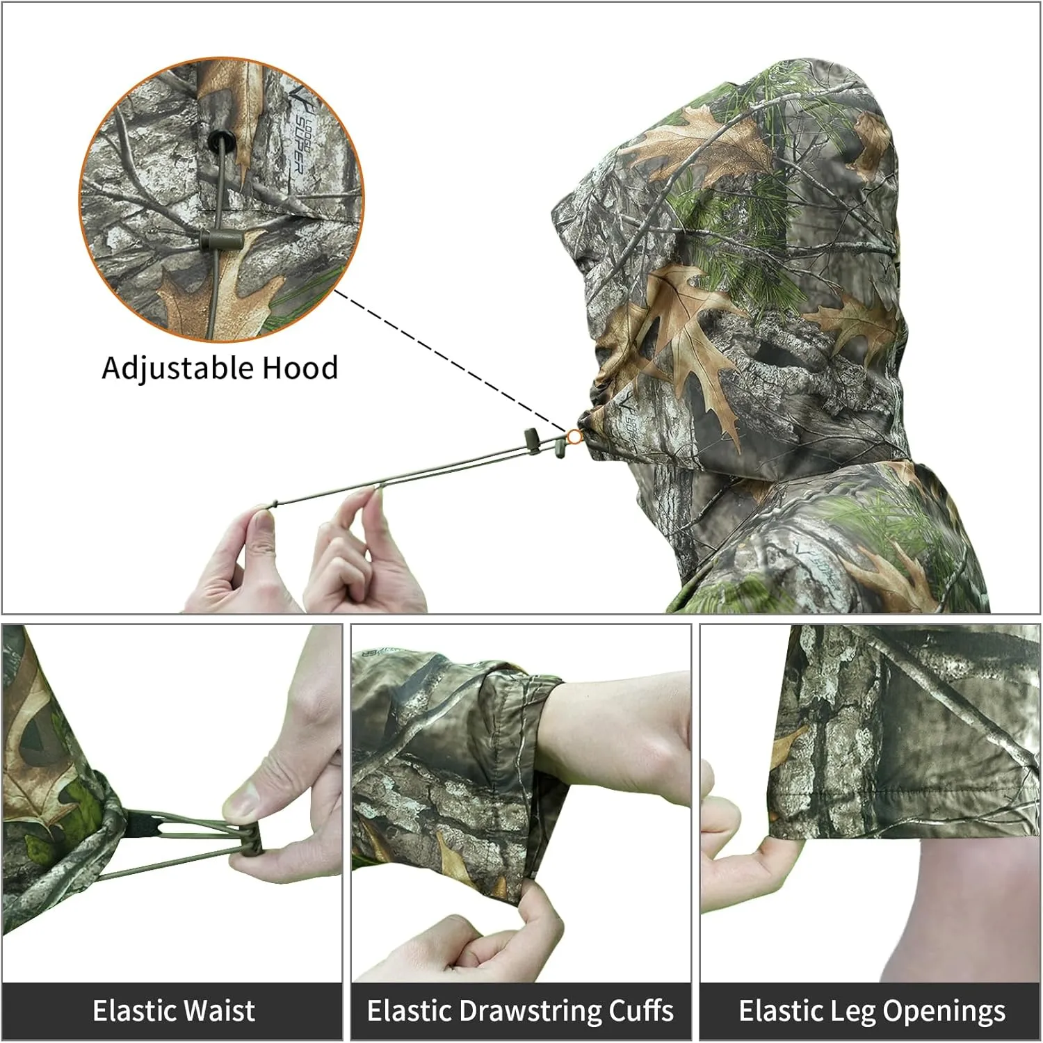 LOOGU Men's Lightweight Waterproof Rain Coat with Breathable Hood