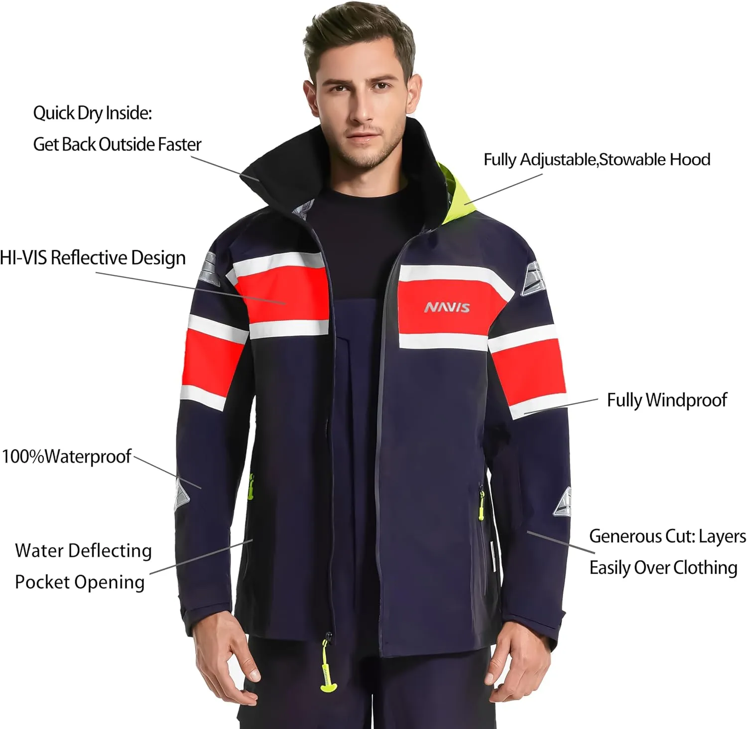 Men's Sailing Jacket - 3Layer-GORE PRO-TEX Waterproof Breathable Rain Gear for Coastal/Offshore