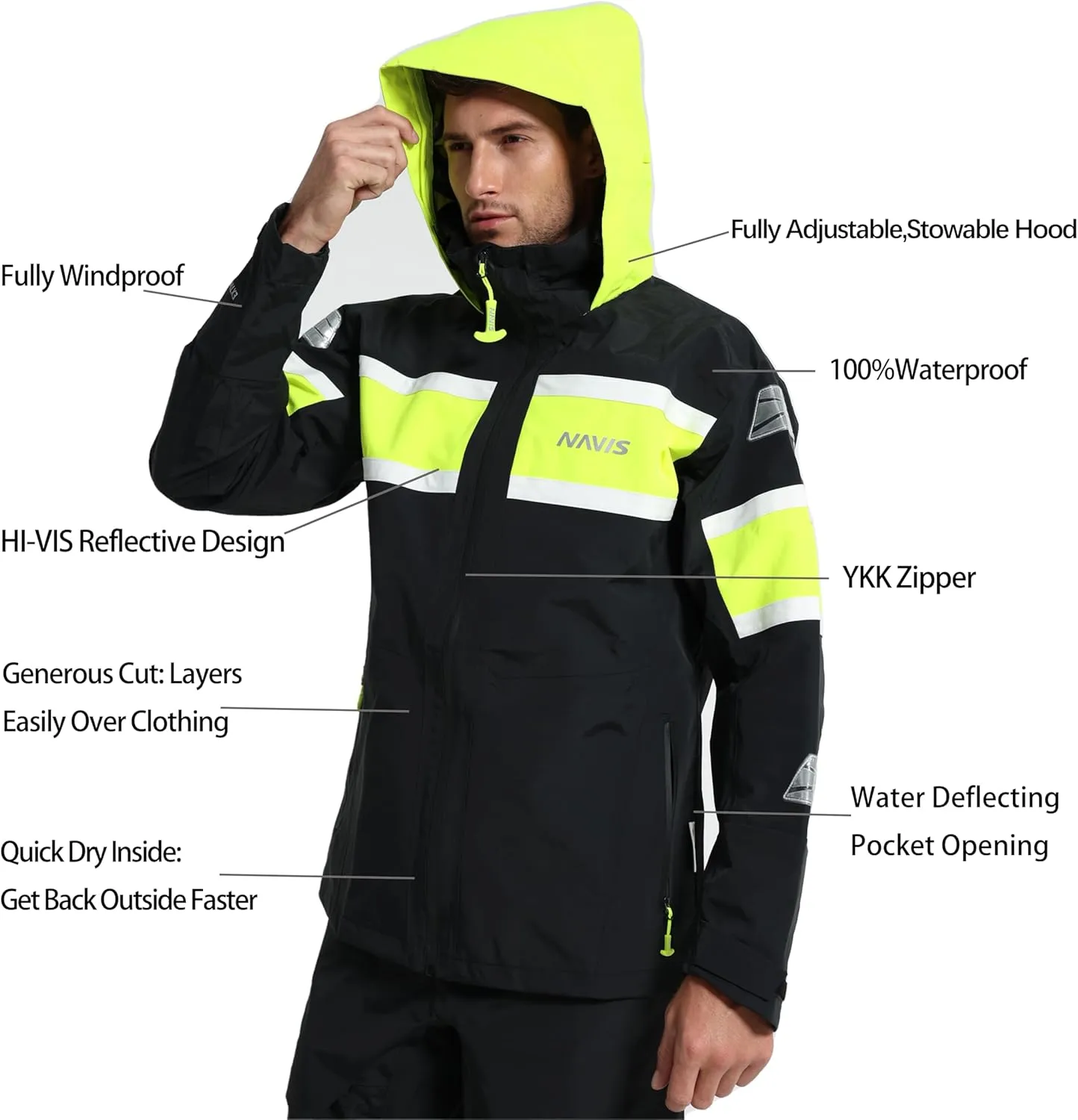 Men's Sailing Jacket - 3Layer-GORE PRO-TEX Waterproof Breathable Rain Gear for Coastal/Offshore