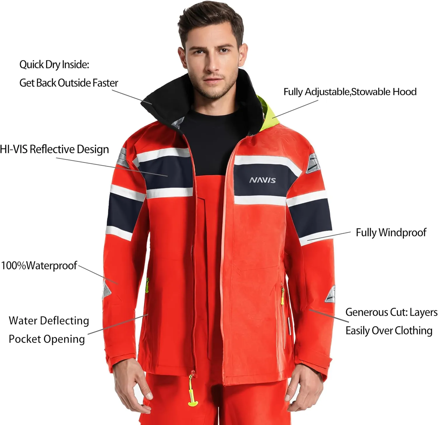 Men's Sailing Jacket - 3Layer-GORE PRO-TEX Waterproof Breathable Rain Gear for Coastal/Offshore