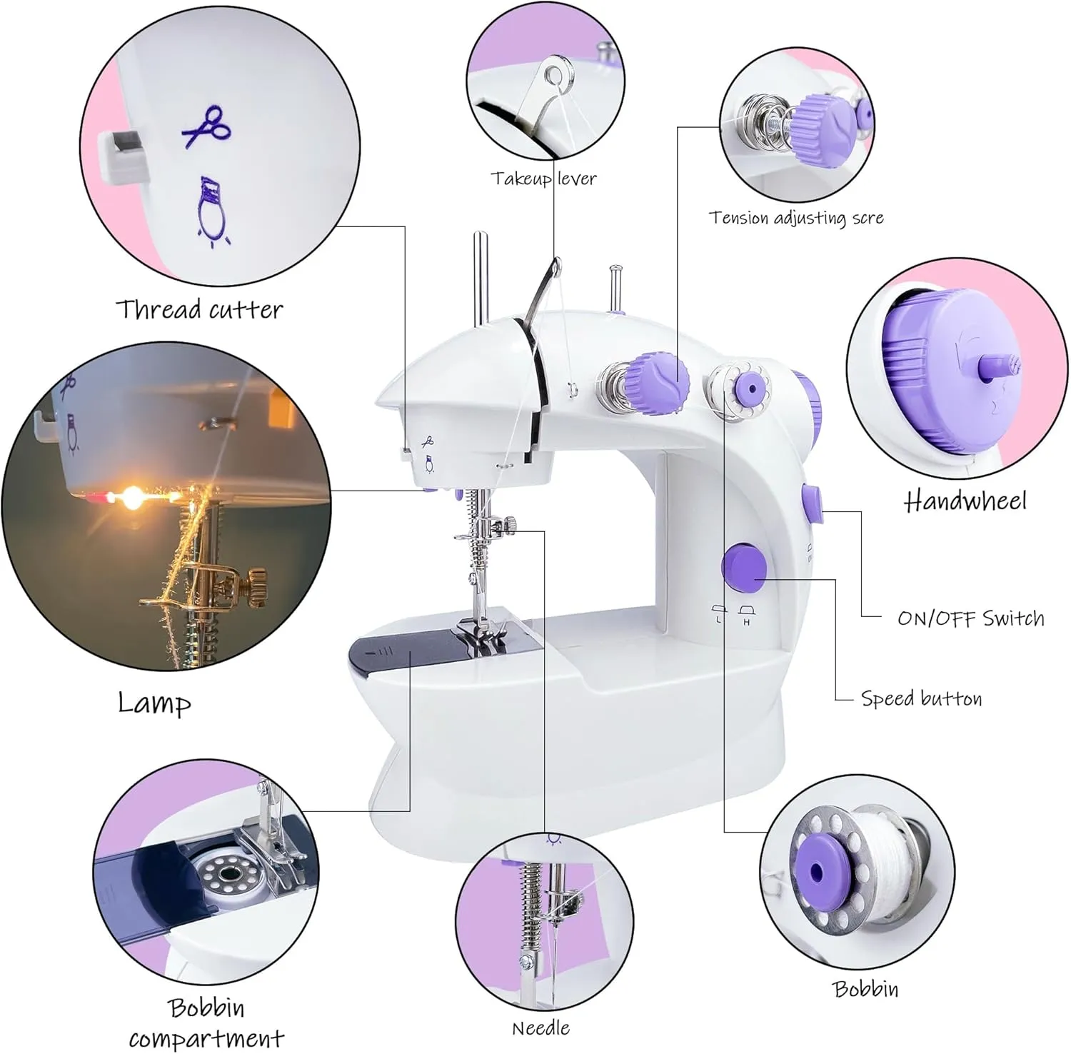 Mini Sewing Machine for Beginners-Maquina de Coser, Easy Automatic Sewing Machine with Extension Table, Household Electric Portable Sewing Tool with Sewing Kit, Small, for All Age, Kids or Adults