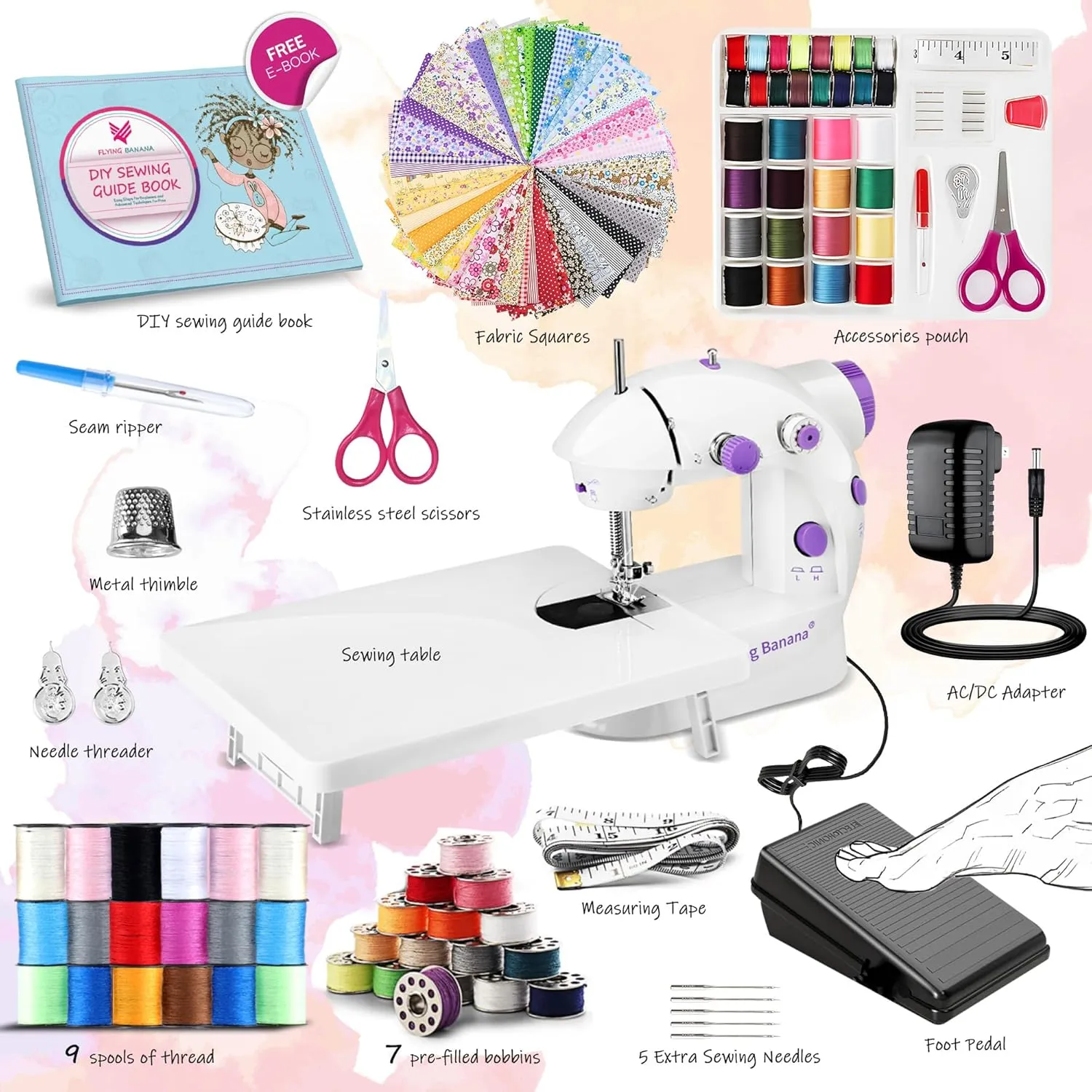 Mini Sewing Machine for Beginners-Maquina de Coser, Easy Automatic Sewing Machine with Extension Table, Household Electric Portable Sewing Tool with Sewing Kit, Small, for All Age, Kids or Adults