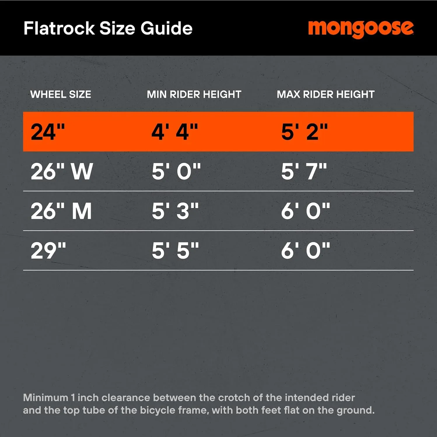 Mongoose Flatrock 21-Speed Hardtail Mountain Bike, 24 to 29-Inch Wheels, for Men Women Boys and Girls, Front Suspension, 14.5 to 18-Inch Aluminum Frame Options