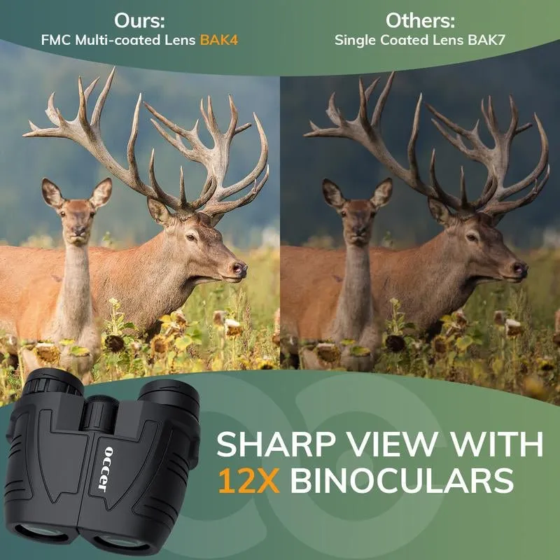 Occer 12X25 Compact Binoculars - High-Powered Bird Watching & Travel