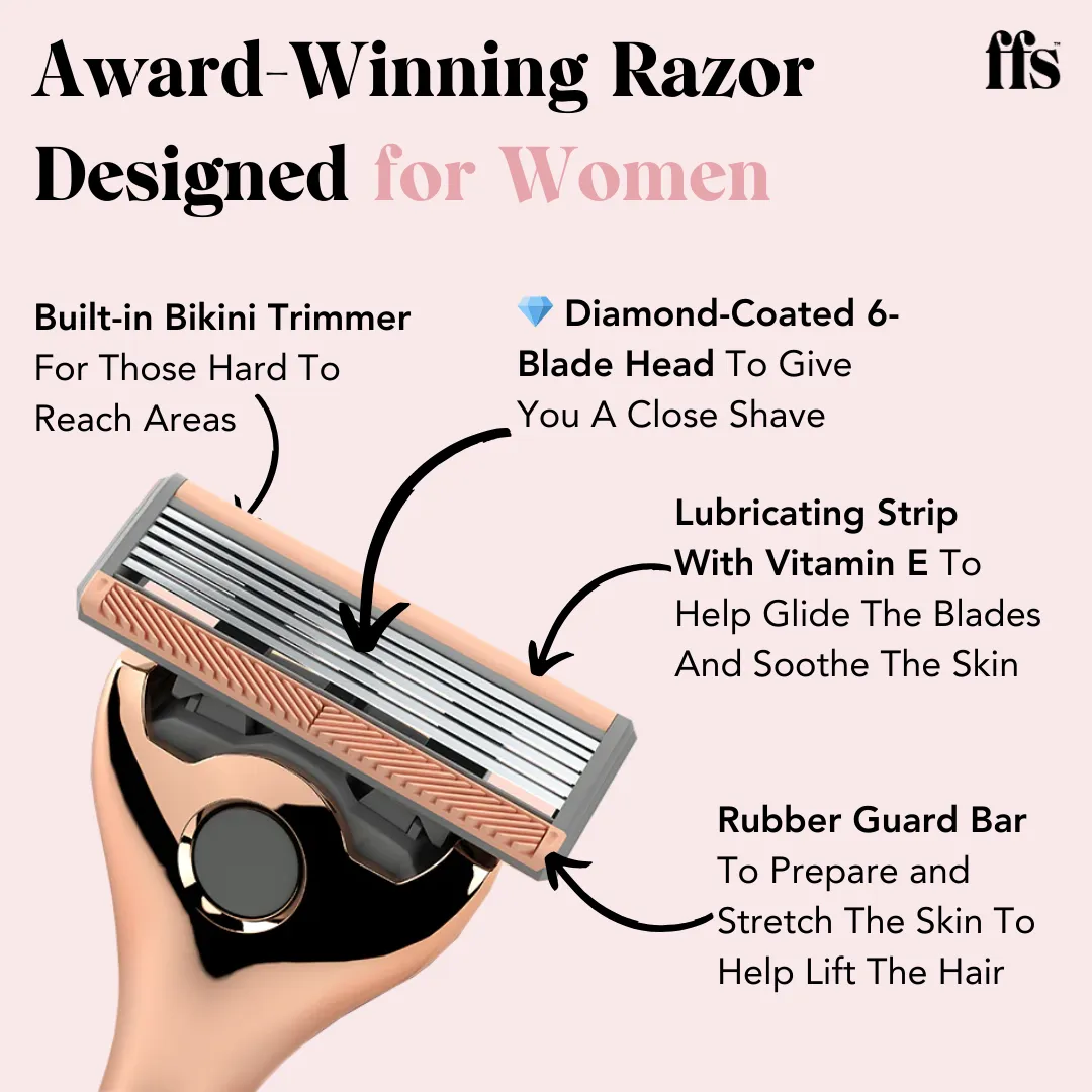 Premium Razor Kit - Pumpkin Spice