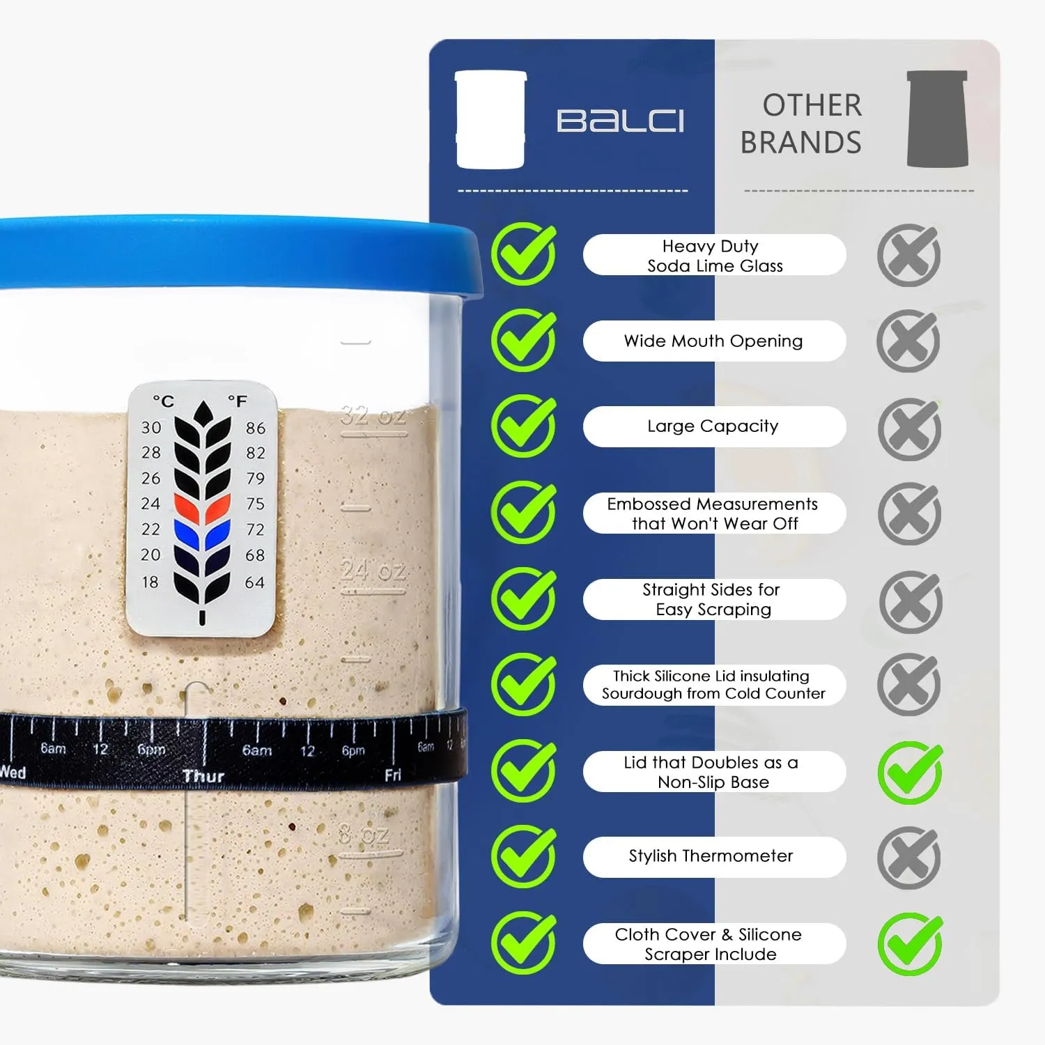 Premium Sourdough Starter Jar - 40oz Large Sourdough Jar with Marked Feeding Band, Thermometer, Scraper, Cloth Cover and Silicone Lid/Base, Wide Mouth Starter Kit - Blue