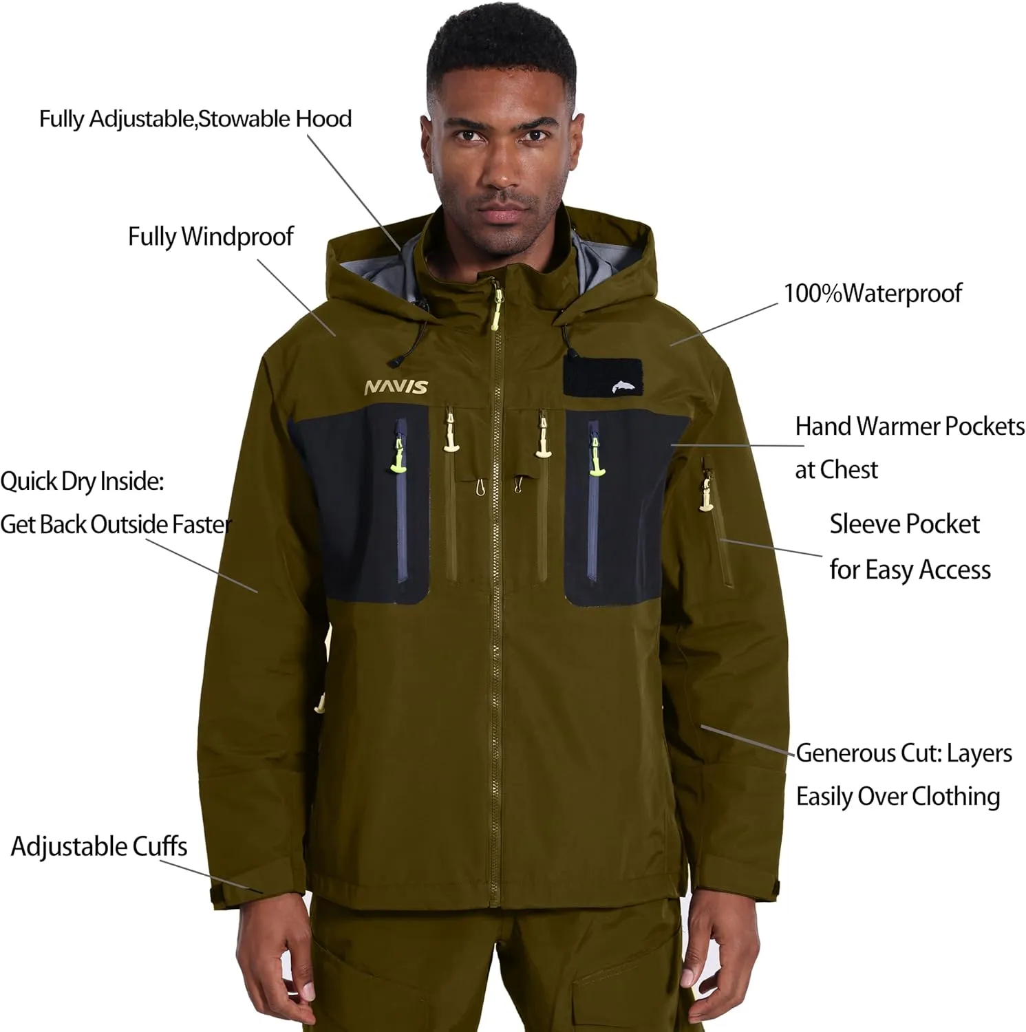PRO Men's Fishing Rain Suit - 3-Layer Waterproof Breathable Wader Set Jacket&Bib Pant,Foul Weather Gear