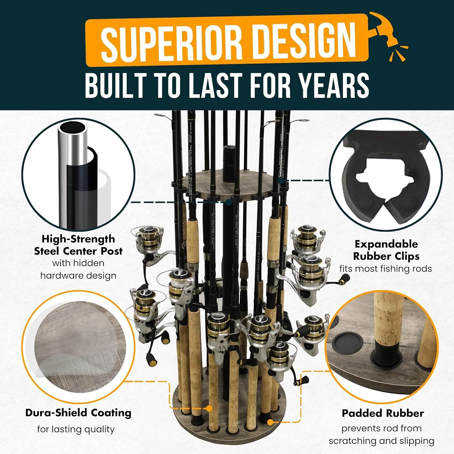 Rush Creek Creations | Round Spinning Fishing Rod Holder for 16 Freshwater Fishing Poles, Fishing Gear, and Fishing Accessories | Fishing Rod Rack with 16 Fishing Rod Clips for Garage Organization