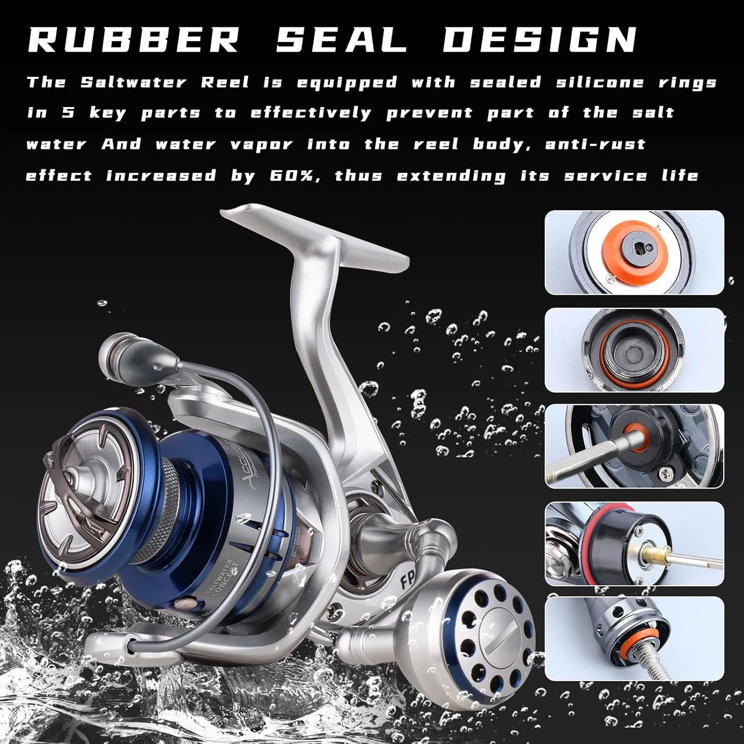 Saltwater Spinning Reel,13 1BB Ultra Smooth Saltwater Fishing Reels,Powerful Carbon Drag,CNC Aluminum Spool & Handle