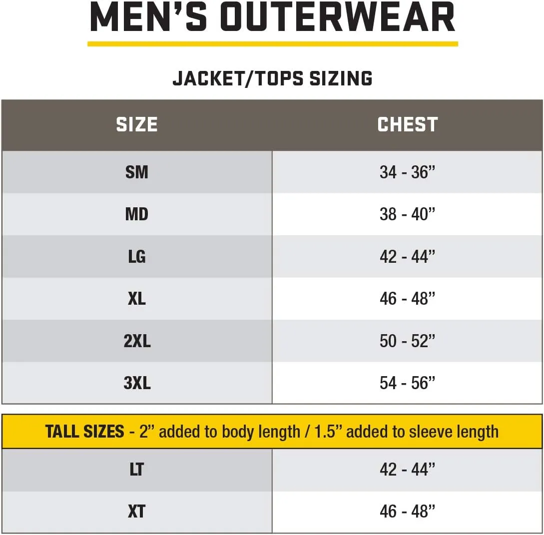 SCENTBLOCKER Blocker Outdoors Outfitter 2.0 3-in-1 Wind and Waterproof Jacket