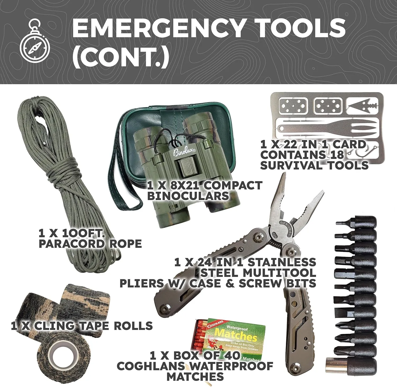 Sirius: Pre-Packed Bug Out Bag - 72 Hour Kit for 2 People - Bugout Backpack Survival Kit - Premium 50L Go Bag Tactical Backpack - Essential Bug Out Gear - Upgraded Survival Backpack