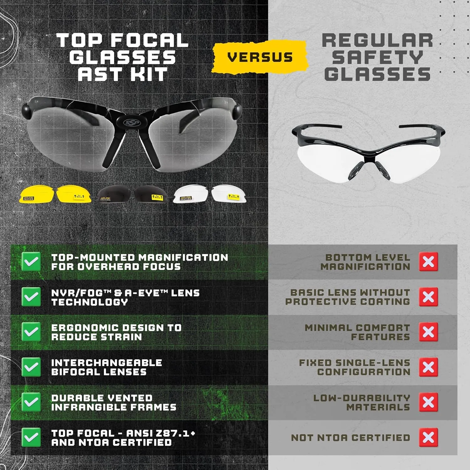 SSP Eyewear Top Focal Ultra Tactical Safety Shooting Glasses, HD A-Eye NVR/fog Lenses