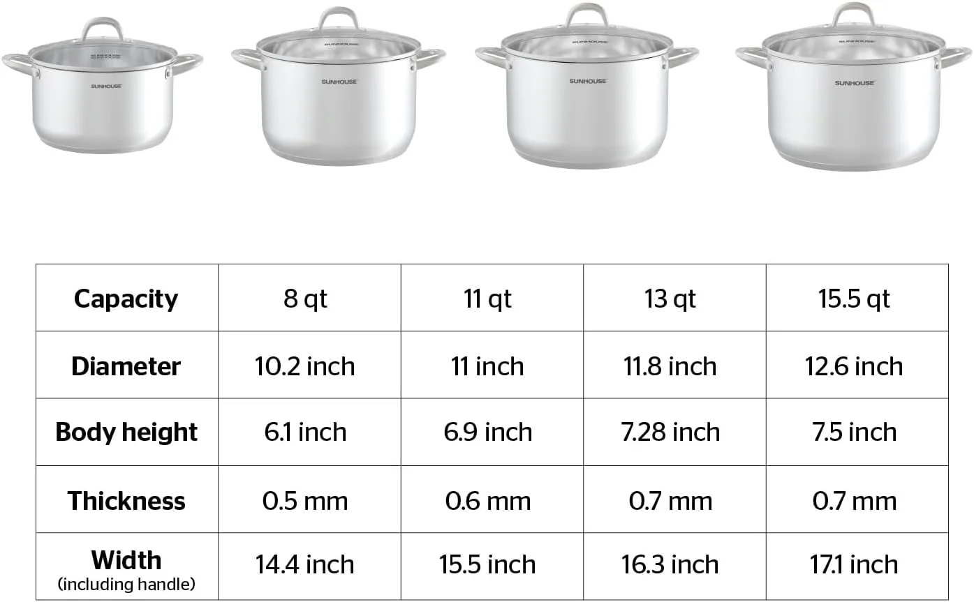 SUNHOUSE 8 Quart Stock Pot with Lid - 3-Ply Bottom Stainless Steel Pasta Cooking Canning Dutch Oven Pot - Induction Compatible for All Stovetops - Dishwasher Safe & Oven Safe