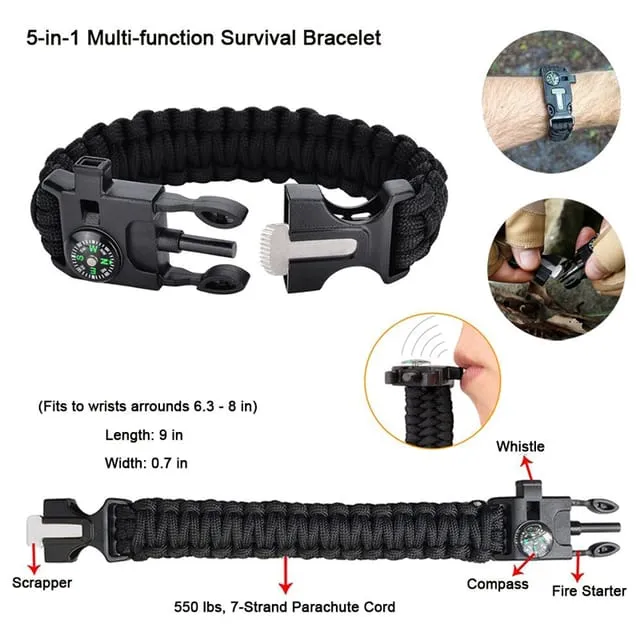 Survival kit - set za preživljavanje