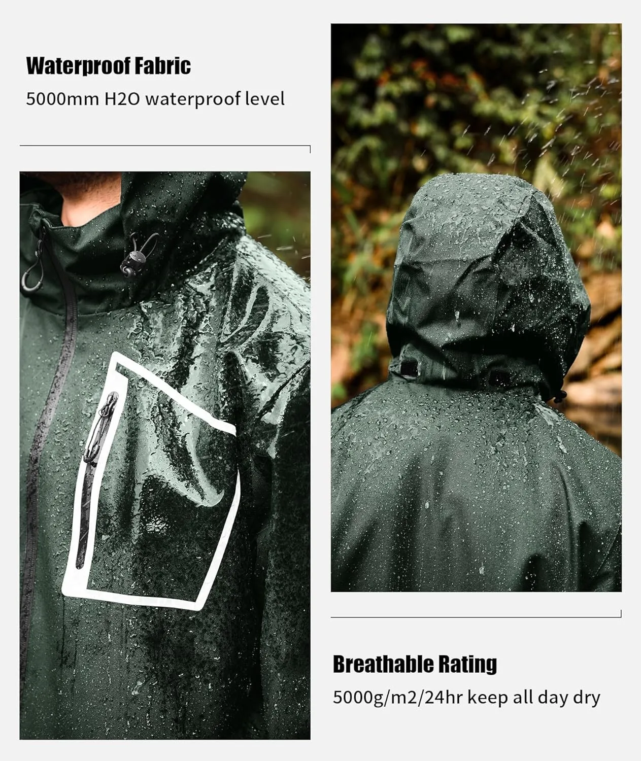 SWISSWELL Golf Rain Suits for Men Waterproof Golf Rain Gear Lightweight Windbreaker Jacket and Pants for Outdoors Work