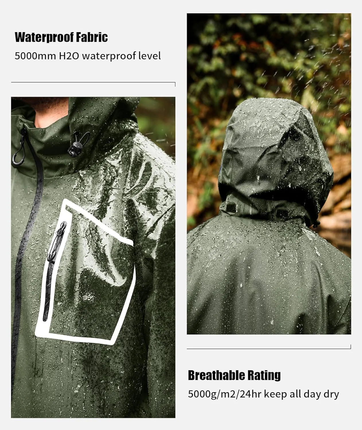 SWISSWELL Golf Rain Suits for Men Waterproof Golf Rain Gear Lightweight Windbreaker Jacket and Pants for Outdoors Work