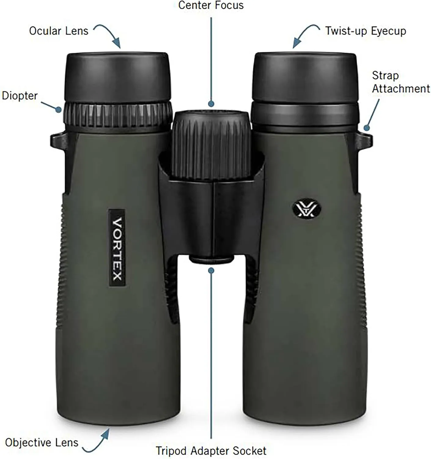 Vortex Optics Diamondback HD 8x42 Binoculars - HD Optical System, Non-slip Grip, Waterproof, Fogproof, Shockproof, Included GlassPak - Unlimited, Unconditional Warranty
